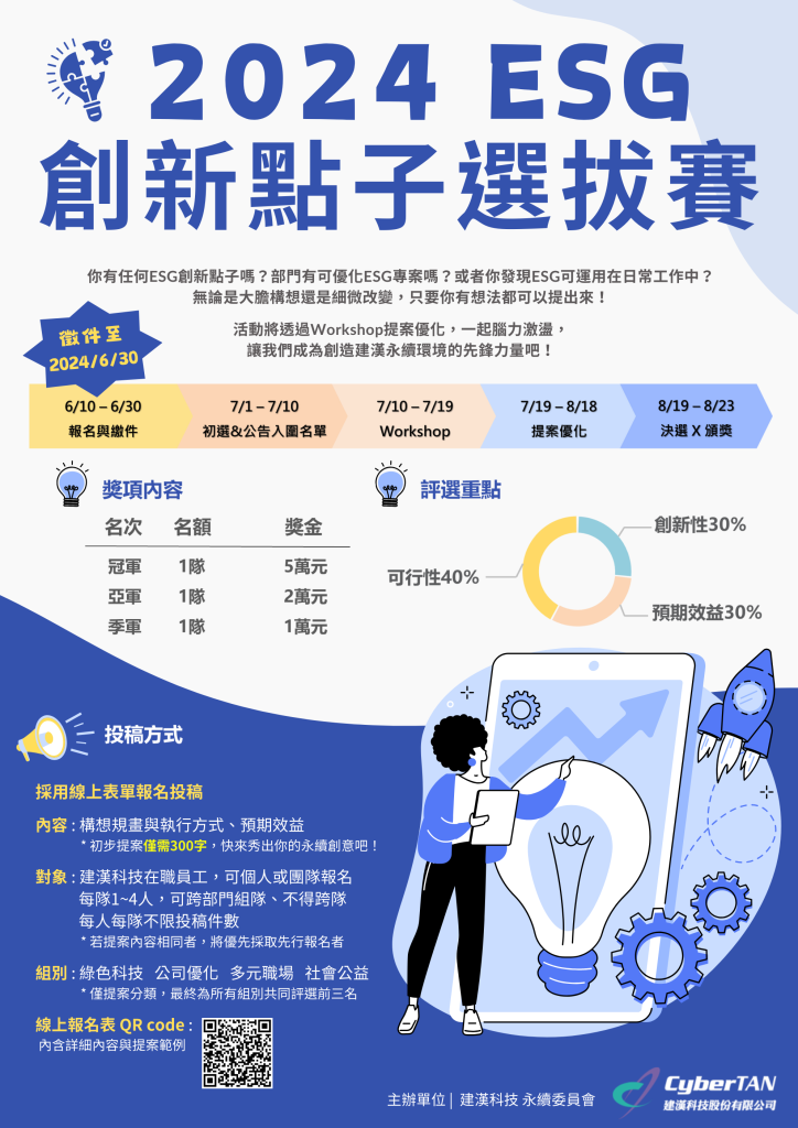 Blue Illustration Innovation Technology Poster